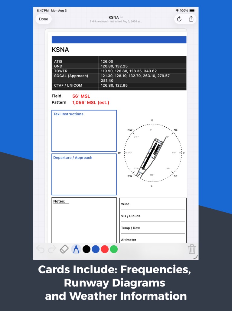 Plate with frequencies, runway diagram, and weather